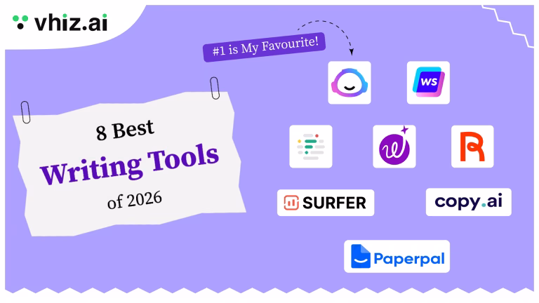 Best Writing Tools of 2026