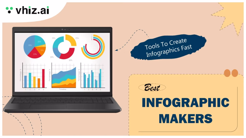 Best Infographic Makers