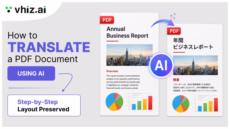 How to Translate a PDF with AI