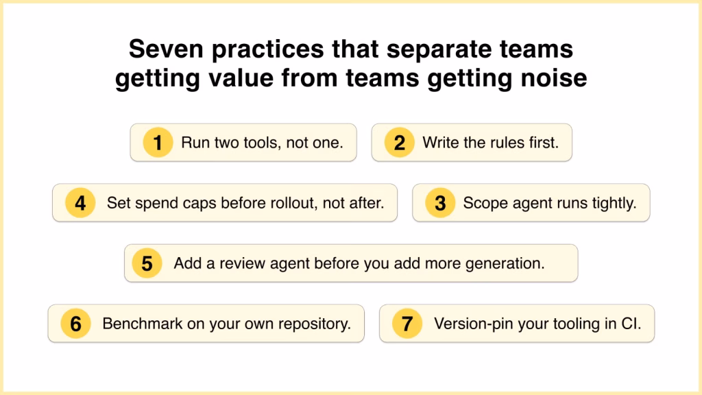 Seven Practices That Drive AI Coding Success